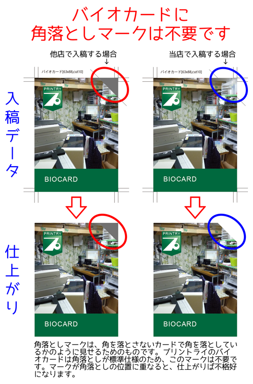 バイオカードの角落としマーク不要